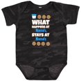 thumbnail image 3 of Inktastic What Happens at Nana's Boys or Girls Baby Bodysuit, 3 of 5