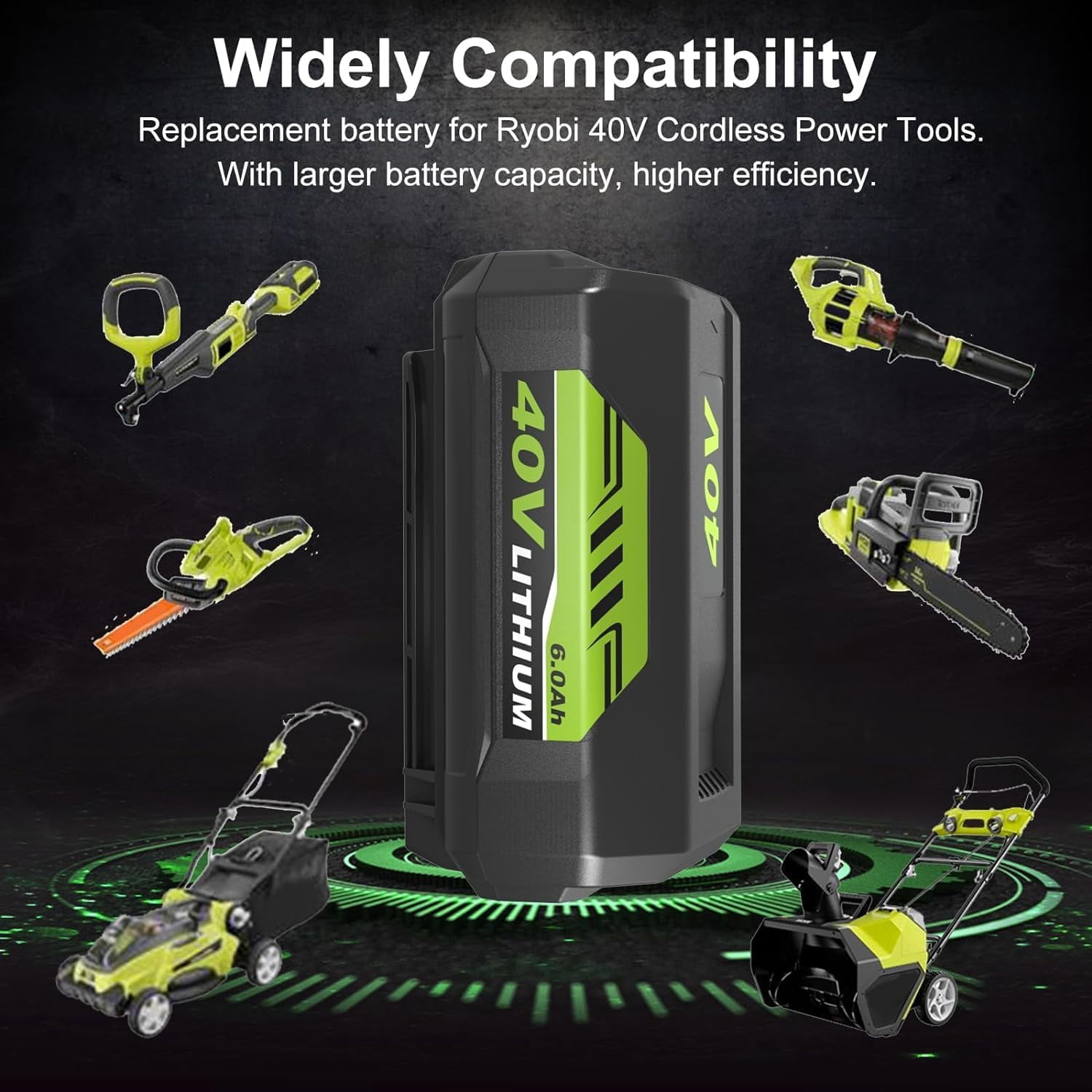 2Pack 6.0Ah Replacement OP4026 Battery + OP401 Charger for Ryobi 40V Battery and Charger Combo OP40602 OP40501 OP40401 OP4050A OP4040 OP4030 Compatible with Ryobi 40 Volt Battery and Power Tools