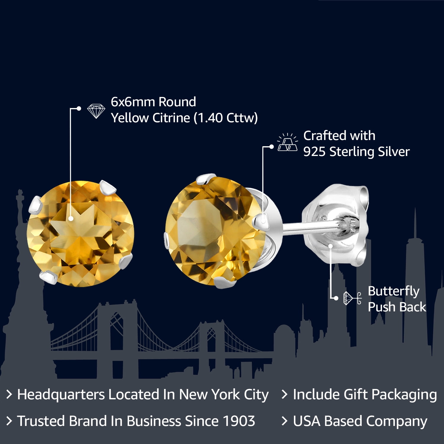 Gem Stone King 925 Sterling Silver Yellow Citrine Stud Earrings for Women Men (1.40 Cttw, Gemstone November Birthstone, Round 6MM)
