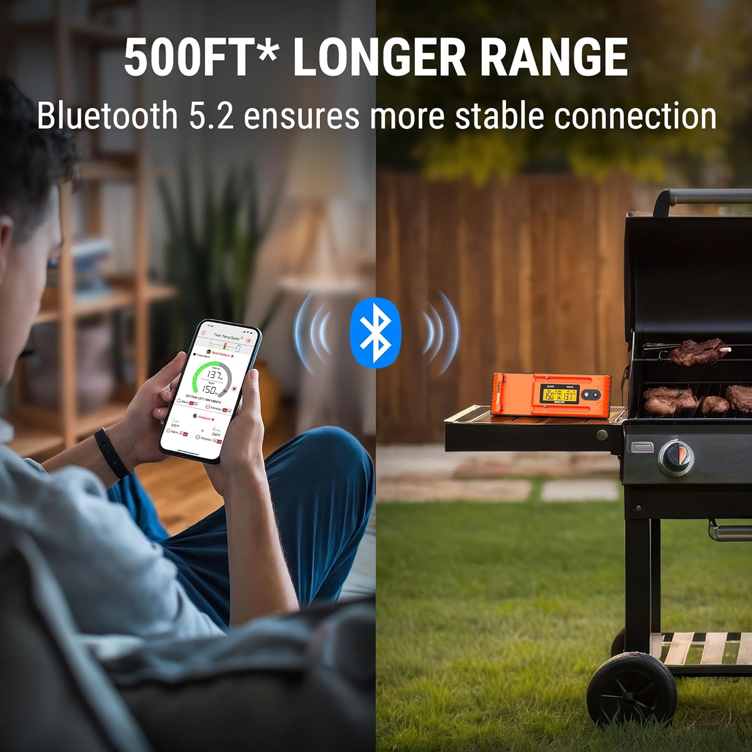 ThermoPro Twin TempSpike 500FT Truly Wireless Meat Thermometer with 2 Probes and Signal Booster Bluetooth Meat Thermometer iOS / Android compatible