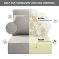 thumbnail image 6 of Jentlehouse 22''×24''×6'' Outdoor Deep Seat Cushions Set of 2,Water,UV & Fade Resistant High-Resilience Chair Cushion for Patio Furniture Chair Couch, 6 of 11