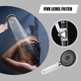 thumbnail image 5 of Anuirheih Clearance Shower Heads High Pressure 5 Spray Setting, 5" Rainfall Shower Head Adjustable Durable Bathroom Accessories(Black), 5 of 9