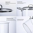 thumbnail image 4 of Glass Pots for Cooking,Heat-Resistant Borosilicate Glass Cooking Pan, Transparent Glass Saucepan Stockpot with lid and Double Handles for Noodle Milk Soup, 4 of 7