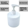 thumbnail image 7 of 2PCs 16.9oz Pump Bottle Dispenser, Shampoo/Body Wash Dispenser, Hand Sanitizer Dispenser, Refillable Liquid Container, Bathroom Accessories, Pump Bottle（white）, 7 of 7