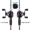 thumbnail image 5 of Sougayilang Fishing Rod Reel Combos 4 Piece Carbon Casting Fishing Rod and 18+1BB Casting Reel Set, 5 of 7