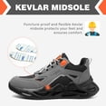 thumbnail image 4 of Sogetch Steel Toe Work Shoes for Men Women Lightweight Breathable Safety Shoes, 4 of 6