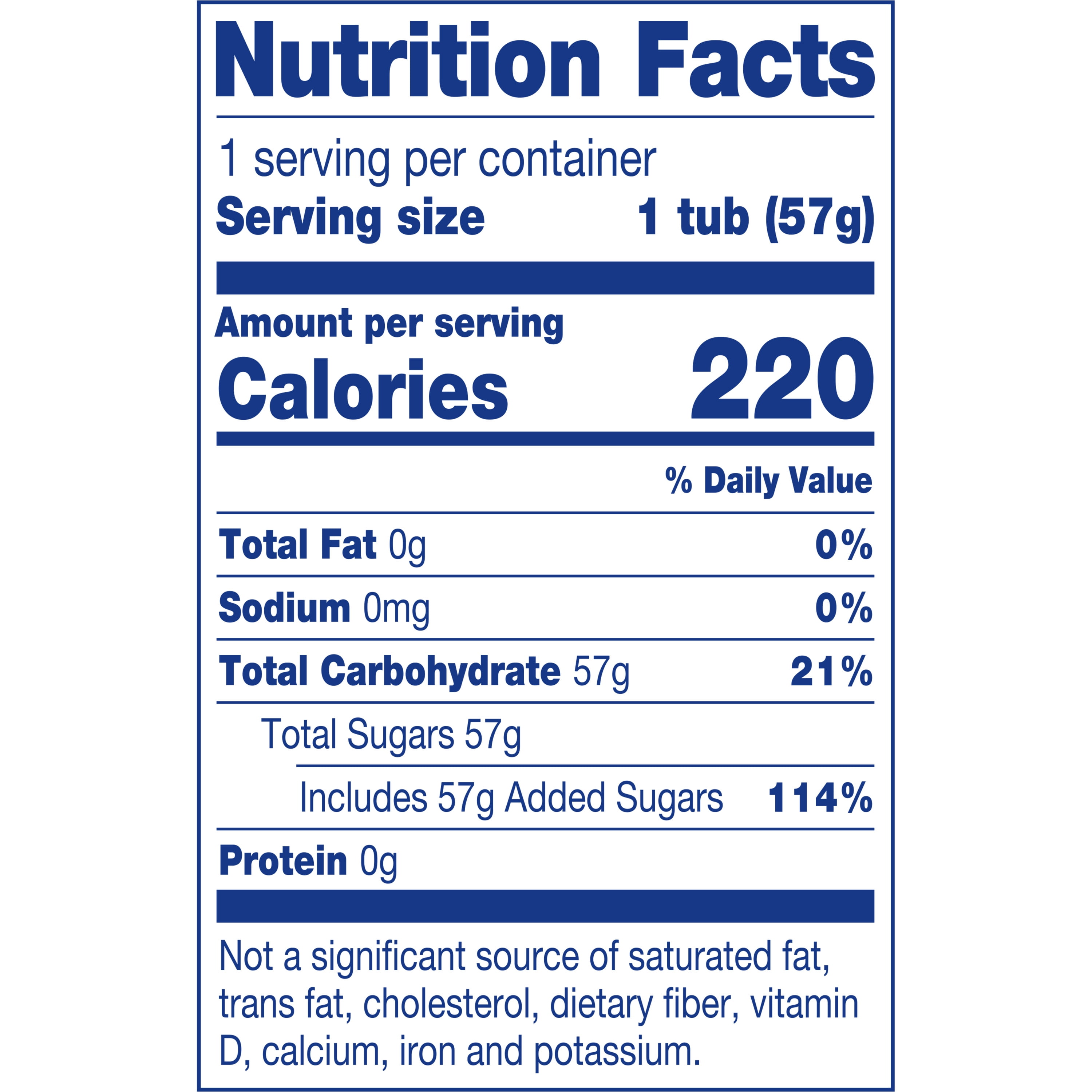 Fluffy Stuff Cotton Candy Assorted Flavor 2 oz. Tub. Peanut Free, Gluten Free