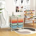 thumbnail image 4 of Costway 12-Drawer Rolling Storage Cart Organizer Cart with 2 Sizes Plastic Drawers Macaron, 4 of 10