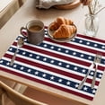 thumbnail image 3 of Independence Day Placemats Set of 2, Watercolor U, S, Flag Themed White Five-Pointed Star Non-Slip Place Mats Washable Table Mats for Kitchen Dining Table Decorations Indoor/Outdoor, 3 of 9