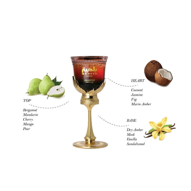 Arabiyat Prestige Ladies Bahiya Garnet EDP Spray 3.4 oz - Walmart.com