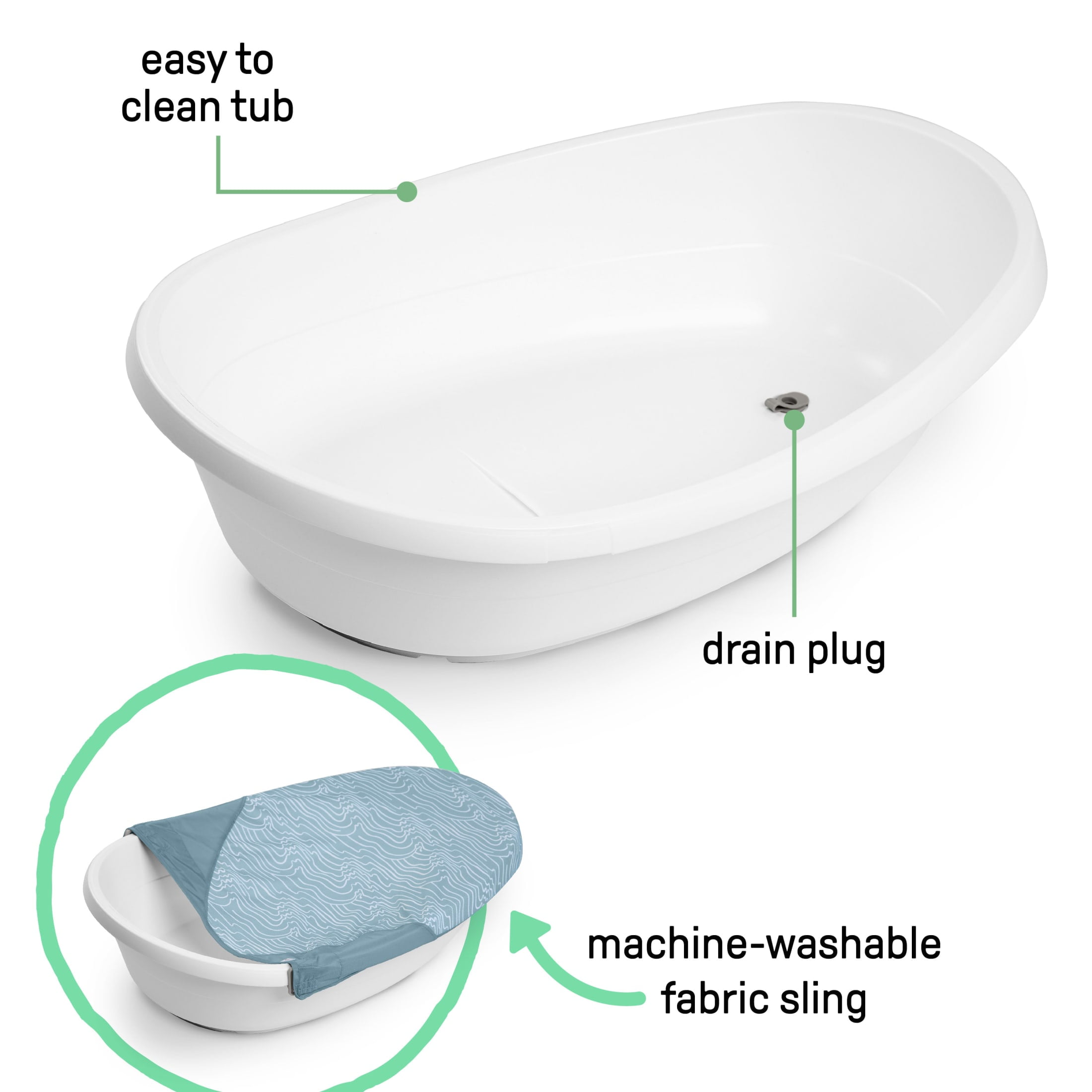 Ingenuity Full Comfort 3-in-1 Tub, 3 Phases of Use, Supportive Sling, OM+