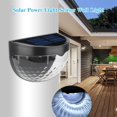 thumbnail image 5 of solar step lights, outdoor waterproof wall mount solar deck lights, 5 of 5