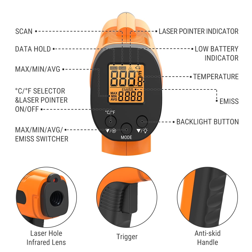 ThermoPro TP20 500FT Wireless Meat Thermometer+ThermoPro TP30 Digital  Infrared Thermometer Gun