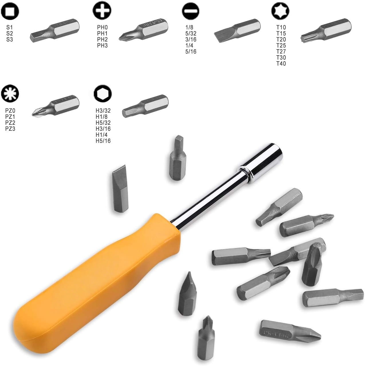 65 Pieces Tool Set General Household Hand Tool Kit with Storage Case Plastic ToolBox