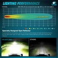 thumbnail image 2 of Nilight 3.8" Square LED Pod Lights 2PCS, 35W 7-LED Hyper Spot Beam Off-Road Driving Lights w/ 16AWG DT Rocker Switch Wiring Harness for Truck ATV UTV Boat Motorcycle, 2 of 9
