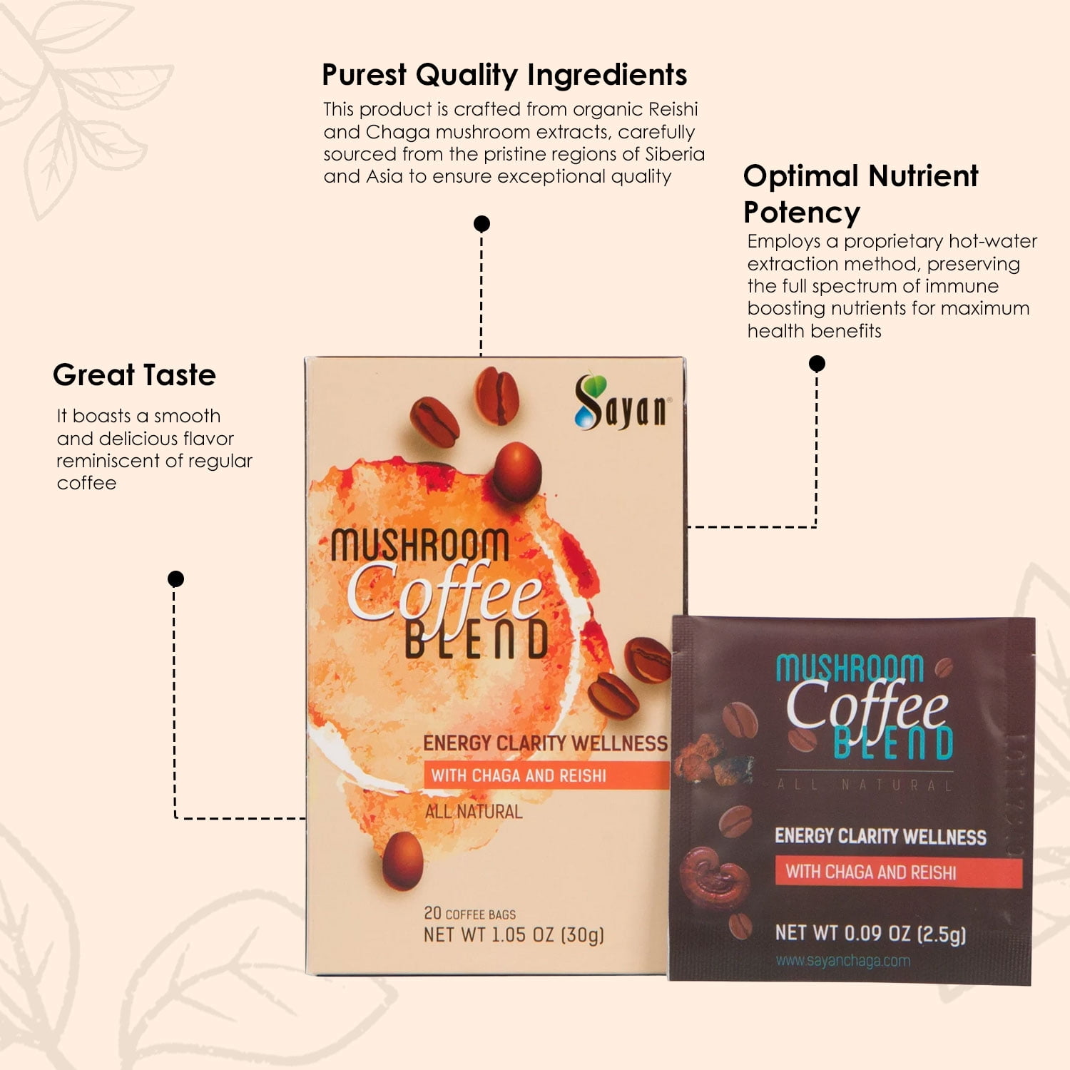 Sayan Mushroom Coffee Blend Medium Roast (20 Packets, 2.5g Each)