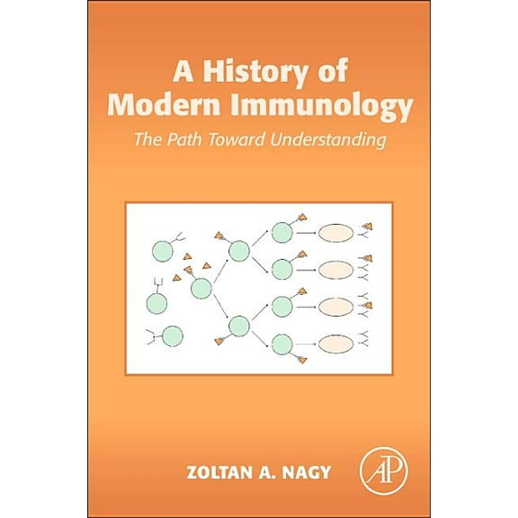A History of Modern Immunology, (Hardcover)