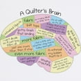 thumbnail image 2 of CafePress - Quilter's Brain Mousepad - Non-slip Rubber Mousepad, Gaming Mouse Pad, 2 of 6