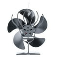 thumbnail image 2 of 5B1adesFireplace Fan Upgrade Heat Powered Fan Quiet with Stove Thermometer, 2 of 8