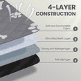 thumbnail image 3 of Lapnalleb Washable Pee Pad For Dogs,Reusable Non-Slip Heavy Absorbency 24”x18”,Waterproof Puppy Potty Training Pads,2 Pack, Gray, S, Machine Wash, Leakproof, Crate Floor Sofa, Whelp Pad, 3 of 8