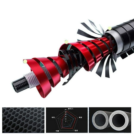 1.8/2.1M Travel Fishing Lure Rod 4 Section Power Spinner Casting Ultrashort Pole 1.8 Straight Handle