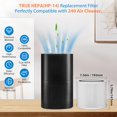 thumbnail image 2 of 4 Pack 240 Replacement Filter Compatible with Puro 240 Air Purifier, 3-in-1 True HEPA 14 Filter Replacement Fit for 240 Air Purifier, Grade True HP-14 with Activated Carbon, 2 of 8
