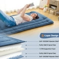 thumbnail image 3 of Kojooin Colchón de Piso, Colchón Plegable, Colchoneta para Dormir de Estilo Japonés, Colchón Enrollable para Acampar, Apartamento de Viaje, Colchón Tatami Portátil para Niños, 3 of 7