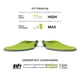 thumbnail image 3 of Plantillas Superfeet, soporte multiusos, arco alto, color verde, 3 of 7