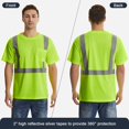 thumbnail image 2 of Camisa de seguridad SKSAFETY Class 2 Hi Vis Quick Dry Pocket, 2 of 5