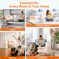 thumbnail image 3 of AIRROMI Air Purifier for Home Bedroom, 990 Sq Ft, 3-in-1 Filter HEPA Layer for Pet Hair and Odors, 23 dB Sleep Mode, Aromatherapy, Night Light & Timer, A2001 Creamy Beige, 3 of 12