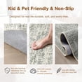thumbnail image 5 of MICGEEK 5x7 Washable Area Rugs for Living Room, Modern Abstract Printed Rug, Vacuum-Friendly, Non Slip Indoor Rug for Bedroom Dining Room Home Decor Carpet,Green, 5 of 9