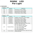 thumbnail image 2 of 4X RGBW 4 Color Motherboard LED Par Lights 54X3W 36X3W Repair Parts, 2 of 5