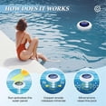thumbnail image 3 of Solar Pool Cleaners, Floating Water Cleaners and Purifiers, 3 of 5