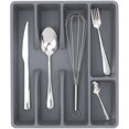 thumbnail image 3 of Kitchen aid Kitchen Household Cutlery Storage Box Hotel Restaurant Classification Tableware Storage Box Plastic Compartment Collection Basin Storage Box, 3 of 5