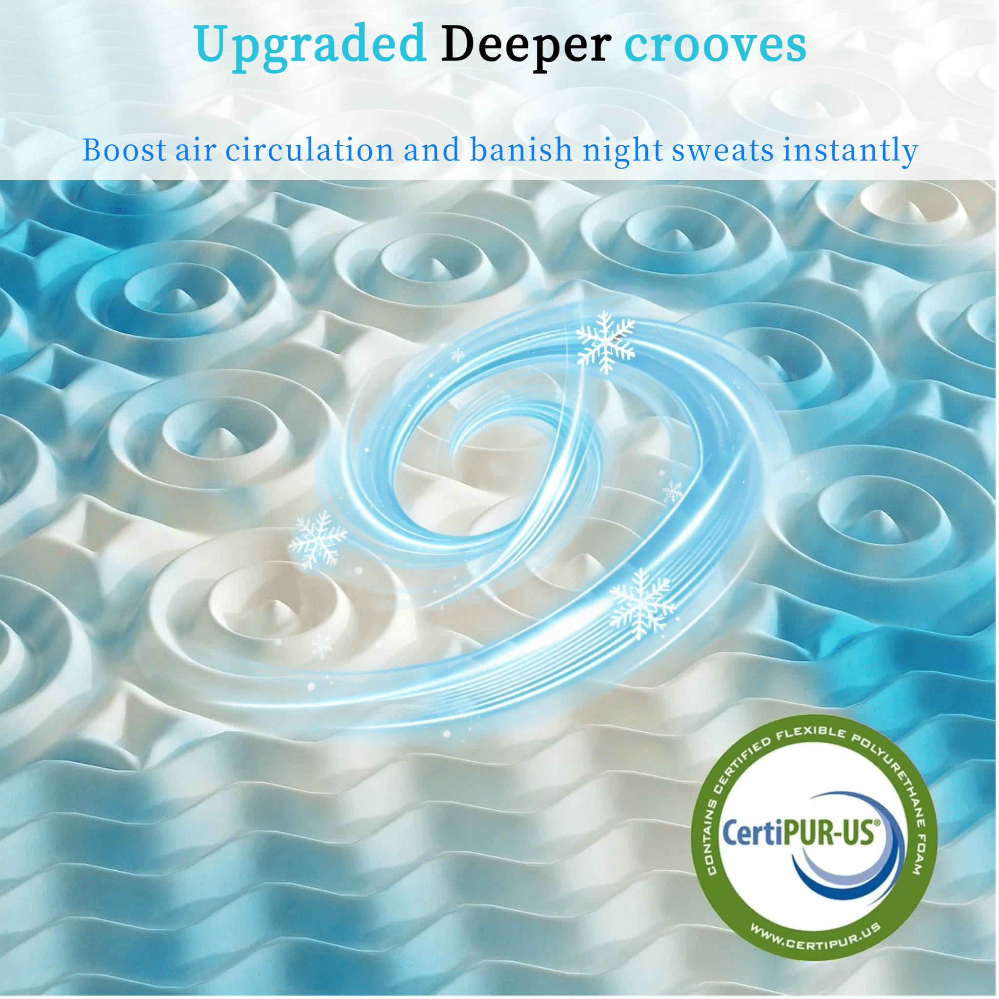 LIFERECORD Twin Mattress Topper 2", Cooling Gel Memory Foam Pad with 5-Zone Pressure Relief, Dual-Sided Firm & Soft Bed Topper for Back Pain