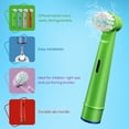 thumbnail image 5 of GENKENT Replacement Toothbrush Heads for Kids Compatible with Oral B, Professional Electric Toothbrush Heads Refill Pro 500/1000/1500/3000/3757/5000/7000/7500/8000, 12 Pcs, 5 of 7