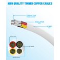 thumbnail image 3 of Cable eléctrico WJRZA calibre 18, 4 conductores, 9 m, PVC, 3 of 7
