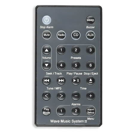 GJX Replacement Remote Control For Wave Music System