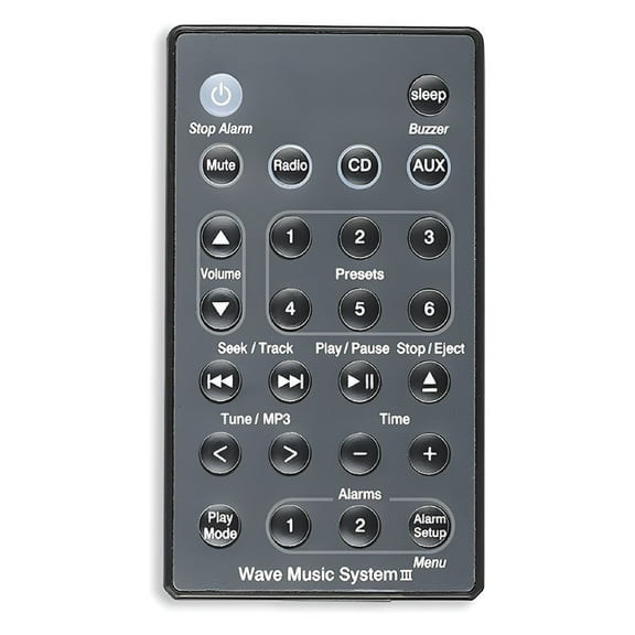 GJX Replacement Remote Control For Wave Music System