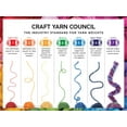 thumbnail image 2 of Lion Marque Yarn Mandala Multicolor Light DK Acrylique 3 Pack Fil, 2 of 9