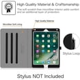 thumbnail image 3 of iPad 6th/5th Gen, iPad Air 2/1 Multi-Angle Viewing Case, Auto Wakeup, 3 of 7