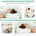 thumbnail image 4 of UTTU Cervical Pillow for Neck Strain Relief, Memory Foam Neck Pillow for Sleeping, Adjustable Orthopedic Sandwich Pillow, Contour Cooling for Side Back Stomach Sleeper, Queen(23.6"×14"×4.7"/3.9"), 4 of 11
