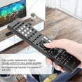 thumbnail image 3 of Replacement Power Amplifier Remote Control For Onkyo Rc-928r Rc-909r, 3 of 5