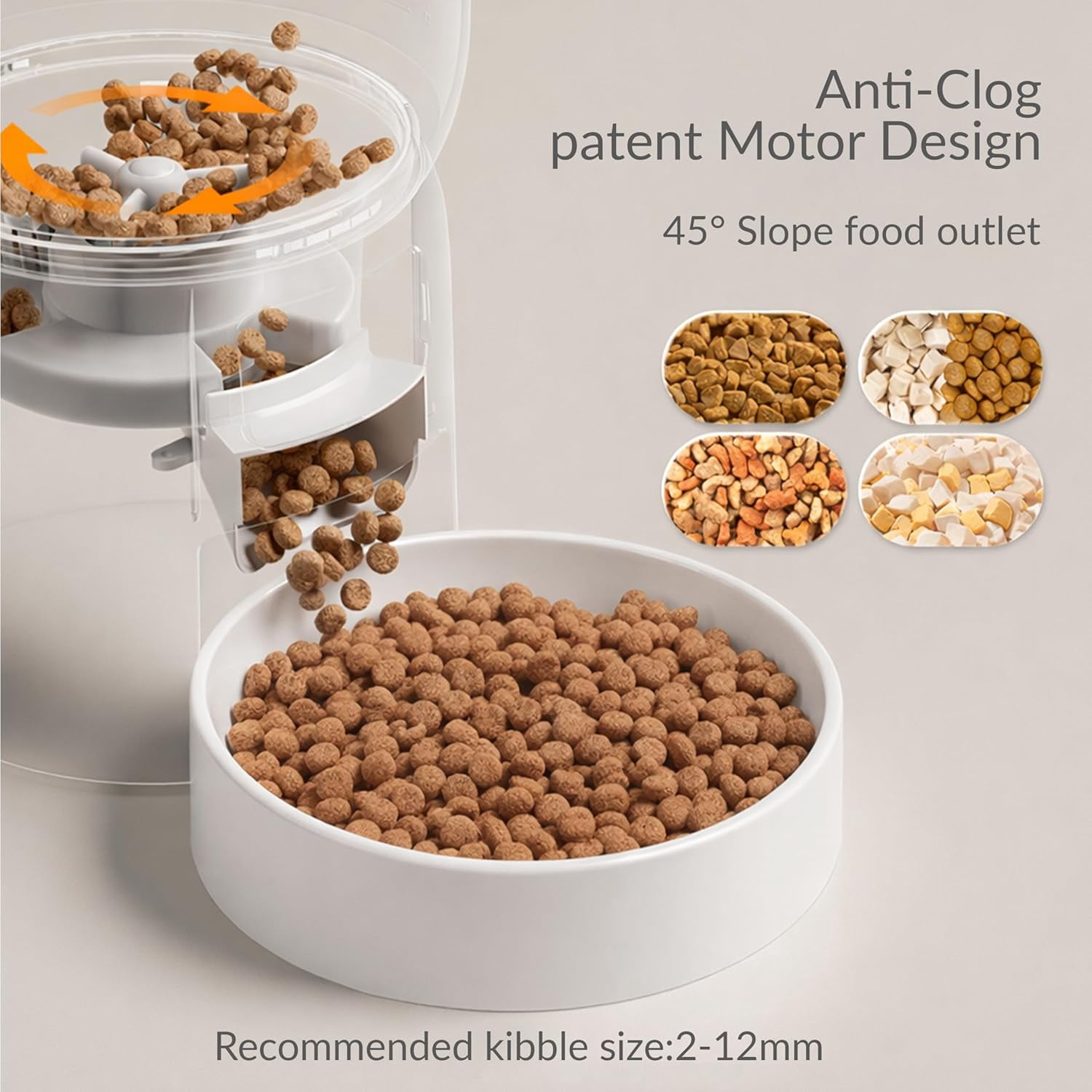 Waithem Wi-Fi Automatic Pet Feeder with App Control for Cats and Dogs