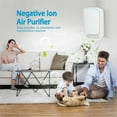 thumbnail image 4 of Air Ionizers for Home Plug in Air Purifier for Home Quiet and Portable Air Purifier for Bedroom Pet, 4 of 5