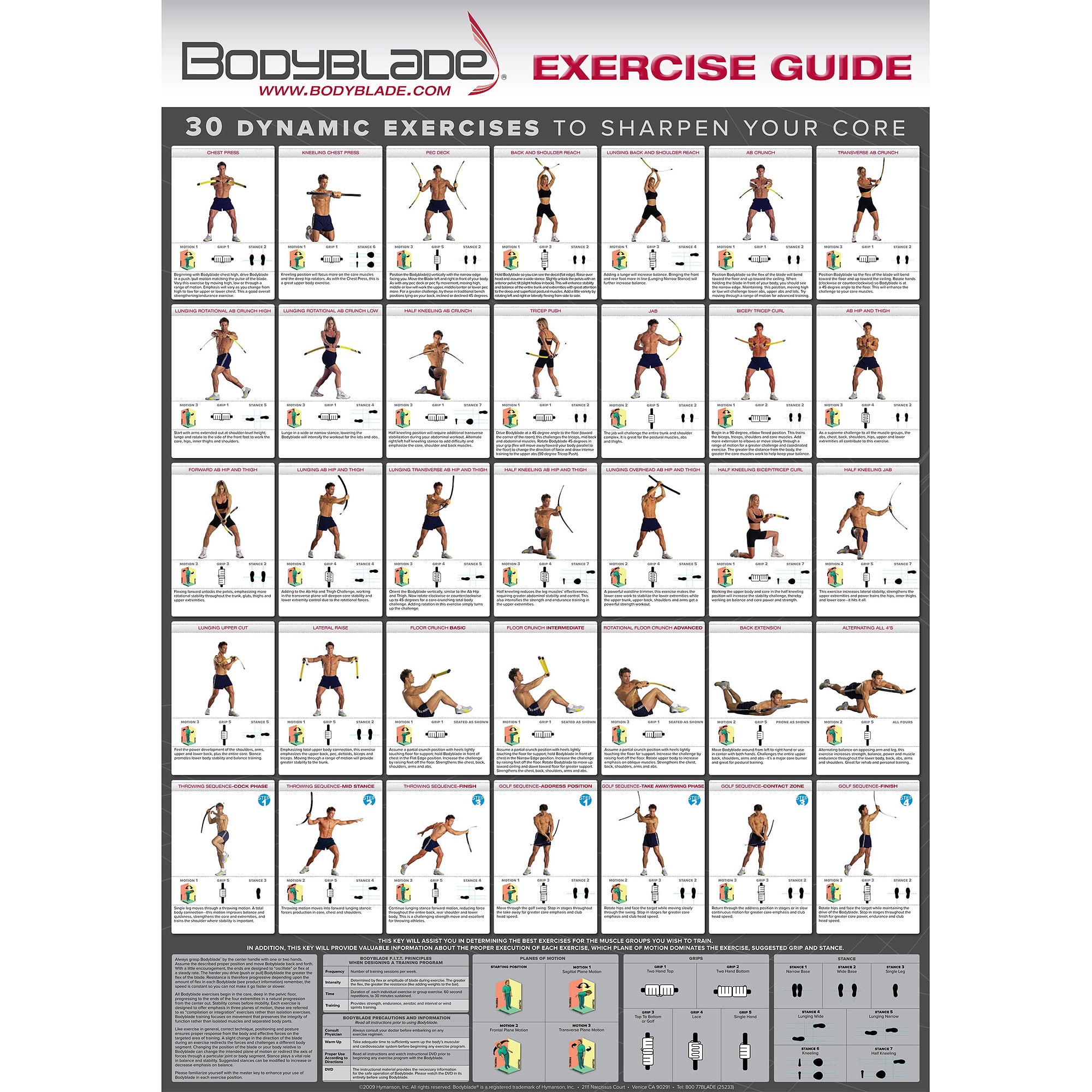 Abs Exercise Chart Pdf