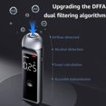 thumbnail image 4 of braveheart Testeur Automatique d'Alcool, Testeur d'Alcool Rechargeable, Outils de Test d'Alcool, Vert, 4 of 6