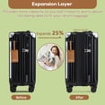 thumbnail image 4 of Luggage Joyway Carry On de 20 pulgadas con portavasos y puerto USB, juego de 3 piezas, 4 of 7
