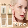 thumbnail image 5 of Super Stay Full Coverage Liquid Foundation And Luminous Foundation Make Up , Suitable For 24 Hour Luminous Buildable Coverage And Natural Luminous Finish, 5 of 7