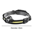 thumbnail image 2 of Multifunctional Cob Headlight, Silicone Night Running Induction Fishing Headlight PGO, 2 of 4
